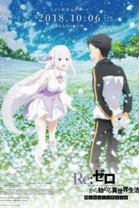 Re:Zero. Жизнь с нуля в другом мире: Снежные воспоминания